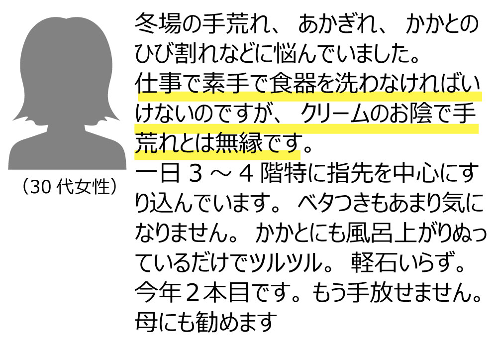 使用者の感想2